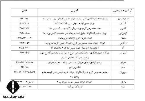 لیست دفاتر فروش بلیط اربعین